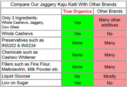 Kaju Katli (Made with Jaggery) · 9oz