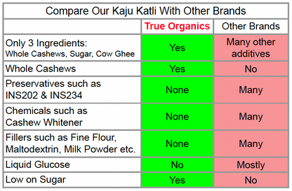Kaju Katli · 9oz